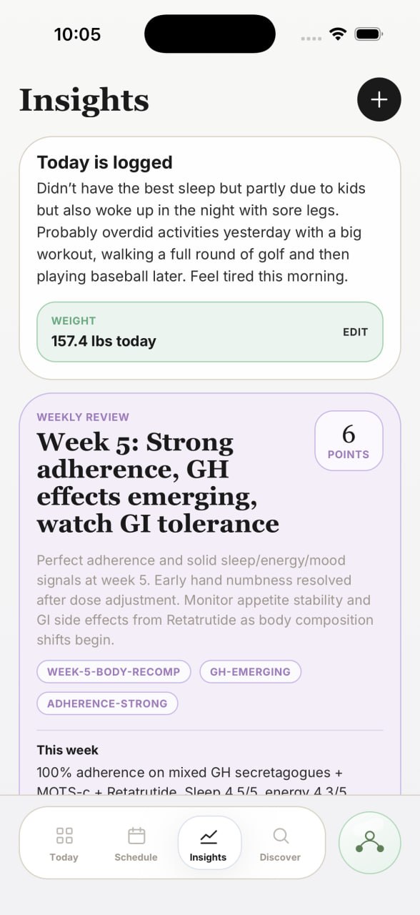 Mino Insights screen showing a weekly review and daily log